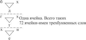 Книга ЗОАР - pic_38.jpg