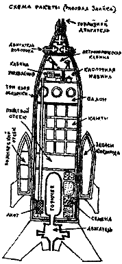 Незнайка на Луне (с иллюстрациями) - i_027.png