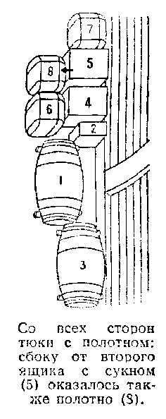 Собрание сочинений, том 2. Оцеола, вождь семинолов. Морской волчонок - i_048.png