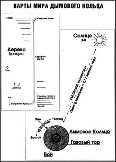 «Если», 1996 № 08 - i_006.jpg