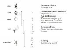 Новый Принцип работы с Кармой - pic_3.jpg