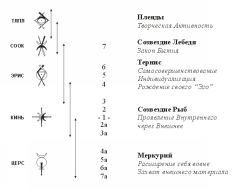 Новый Принцип работы с Кармой - pic_5.jpg