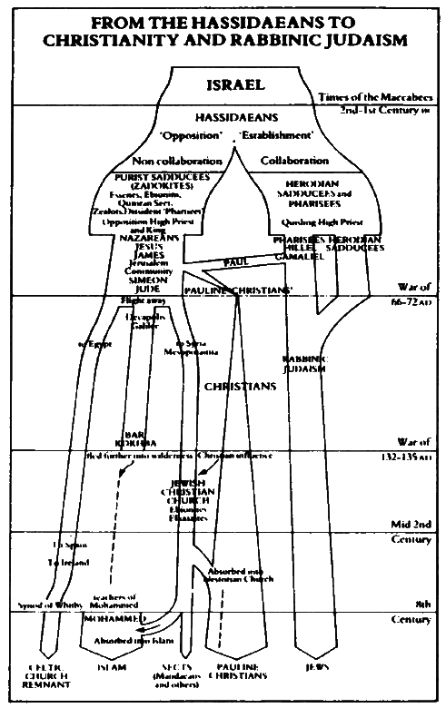 Мессианское наследие - i_006.png