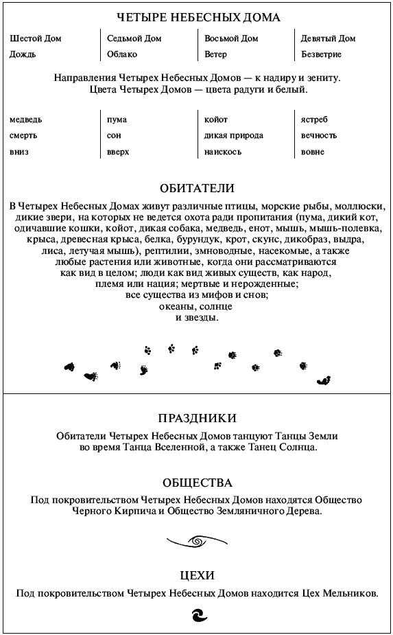 Всегда возвращаясь домой - i_004.png
