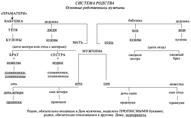 Всегда возвращаясь домой - i_027.png