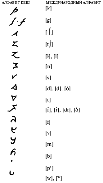 Всегда возвращаясь домой - i_040.png