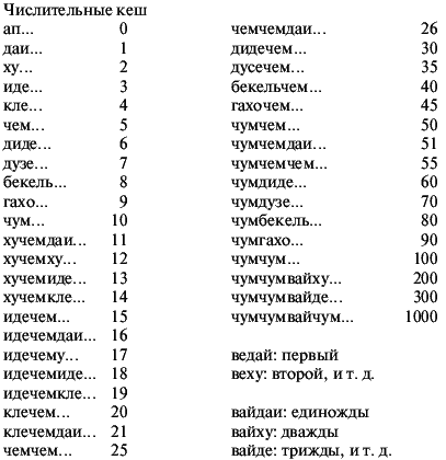 Всегда возвращаясь домой - i_052.png