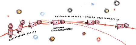 Дом на орбите - i_022.png