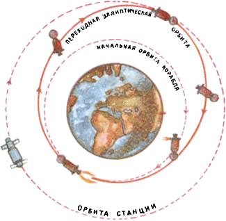 Дом на орбите - i_023.png