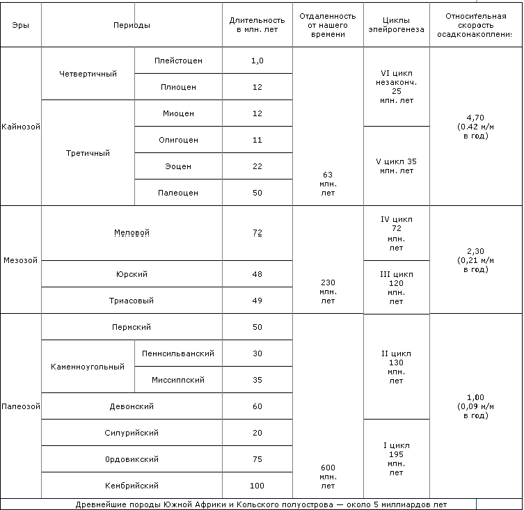 Тайны прошлого в глубинах времен - i_002.png