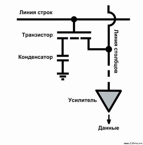 Домашний компьютер № 9 (123) 2006 - pic_2.jpg