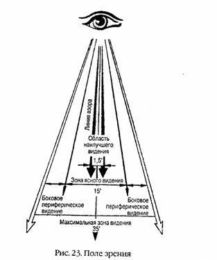 Учимся читать быстро - i_025.jpg