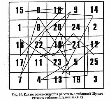 Учимся читать быстро - i_026.jpg
