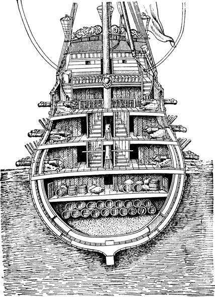 Линейный корабль - pic_18.jpg