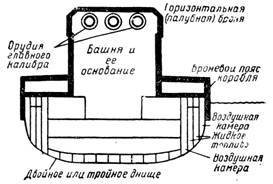 Линейный корабль - pic_55.jpg