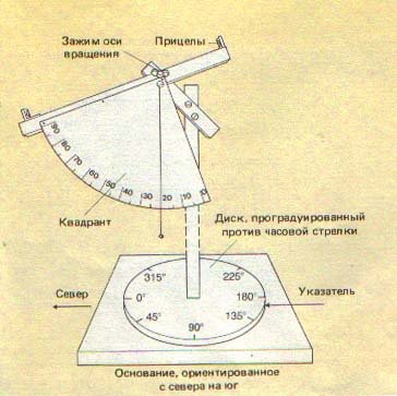Азбука звездного неба. Часть 1 - _014.jpg