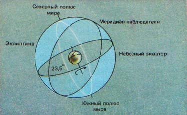 Азбука звездного неба. Часть 1 - _015.jpg