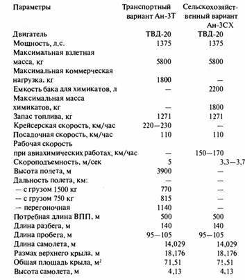 Крылья сверхдержавы - _240.jpg