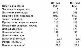 Крылья сверхдержавы - _88.jpg