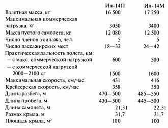 Крылья сверхдержавы - _75.jpg