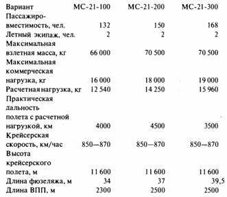 Крылья сверхдержавы - _216.jpg
