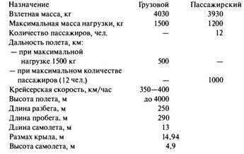 Крылья сверхдержавы - _205.jpg