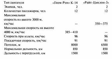 Крылья сверхдержавы - _43.jpg