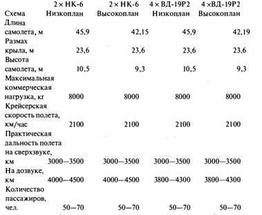Крылья сверхдержавы - _144.jpg