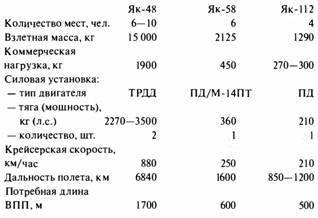 Крылья сверхдержавы - _217.jpg