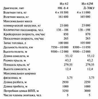 Крылья сверхдержавы - _133.jpg