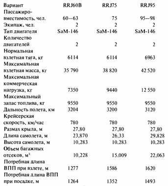Крылья сверхдержавы - _247.jpg
