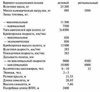 Крылья сверхдержавы - _220.jpg