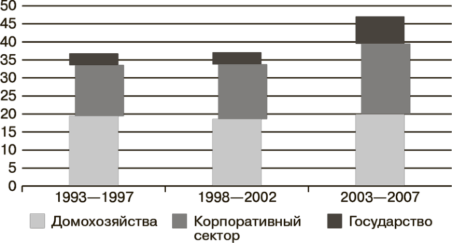 Подъем Китая - _1.png