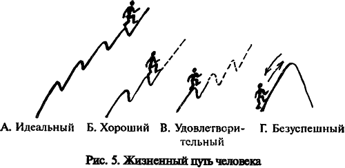 Командовать или подчиняться? - _5.png