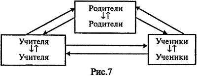 Командовать или подчиняться? - _7.png