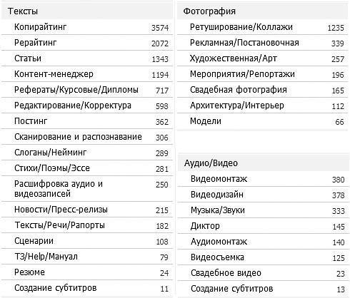 Зарабатывай в интернете! Кнопка «Бабло» - i_002.jpg