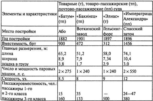 Персия —  Иран. Империя на Востоке - i_014.jpg