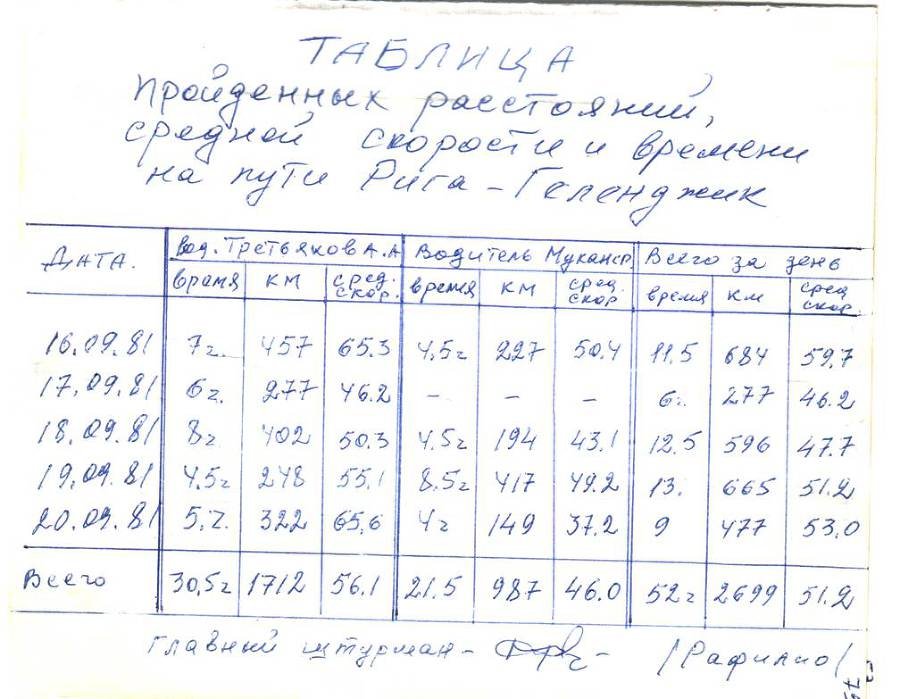 Рафалиада - _11.jpg