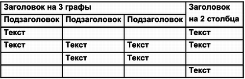 FictionBook Editor V 2.66 Руководство - i_072.png