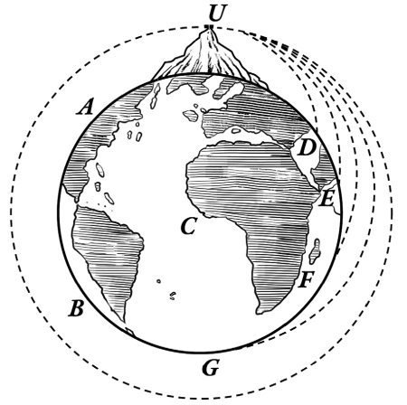 Межпланетные путешествия. Полёты в мировое пространство и достижение небесных тел - i_012.jpg