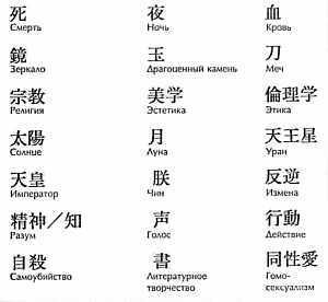 Доклад Юкио Мисимы императору - pic_2.jpg