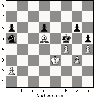 Дао шахмат. 200 принципов изменить вашу игру - p017_1.png
