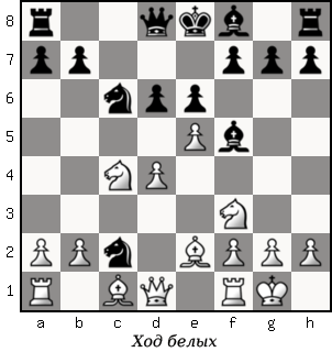 Дао шахмат. 200 принципов изменить вашу игру - p064_1.png