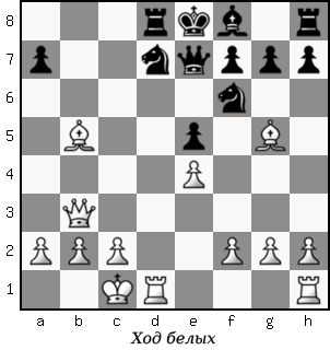 Дао шахмат. 200 принципов изменить вашу игру - p067_1.png