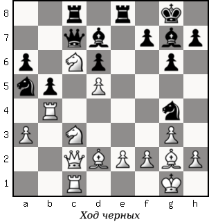 Дао шахмат. 200 принципов изменить вашу игру - p080_2.png