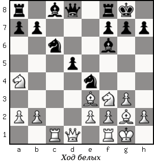 Дао шахмат. 200 принципов изменить вашу игру - p094_1.png