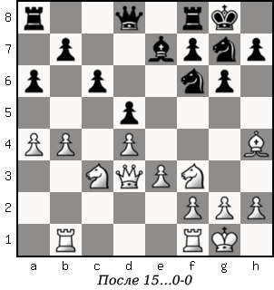 Дао шахмат. 200 принципов изменить вашу игру - p095_1.png