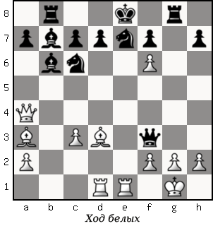 Дао шахмат. 200 принципов изменить вашу игру - p096_1.png
