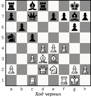 Дао шахмат. 200 принципов изменить вашу игру - p097_1.png