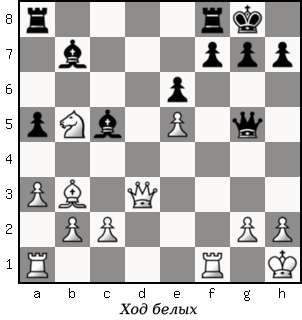 Дао шахмат. 200 принципов изменить вашу игру - p098_1.png